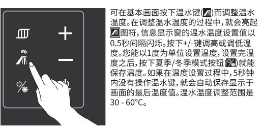 圣勞倫斯壁掛爐